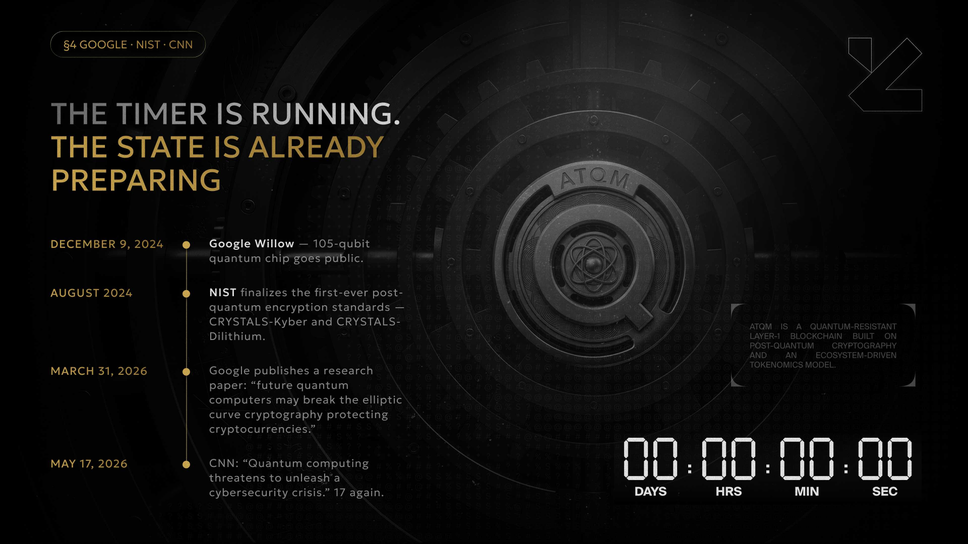 The timer is running. The state is already preparing.