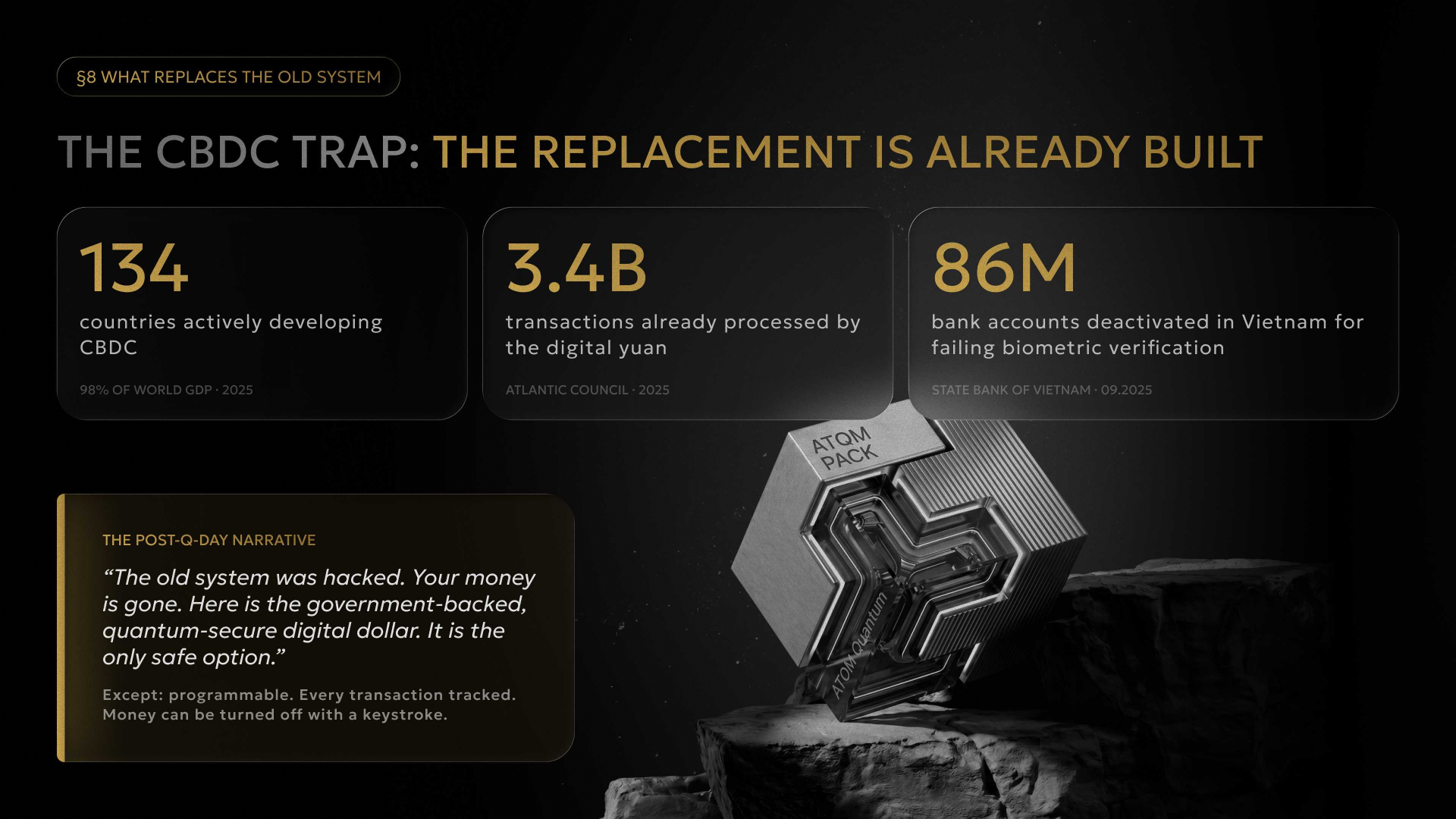 The CBDC trap — the replacement is already built